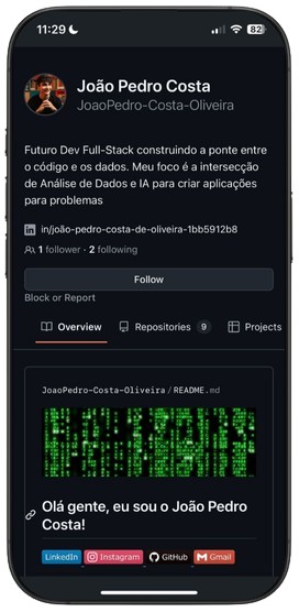 Perfil do GitHub